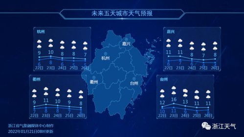 兰州天气预报7天，一周气候趋势与生活出行指南