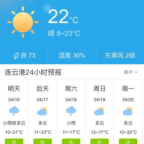 连云港天气预报30天，掌握未来一个月的天气脉搏，出行生活更从容