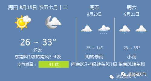 今日气压查询，天气变化的隐形指标✅彩神VI官网