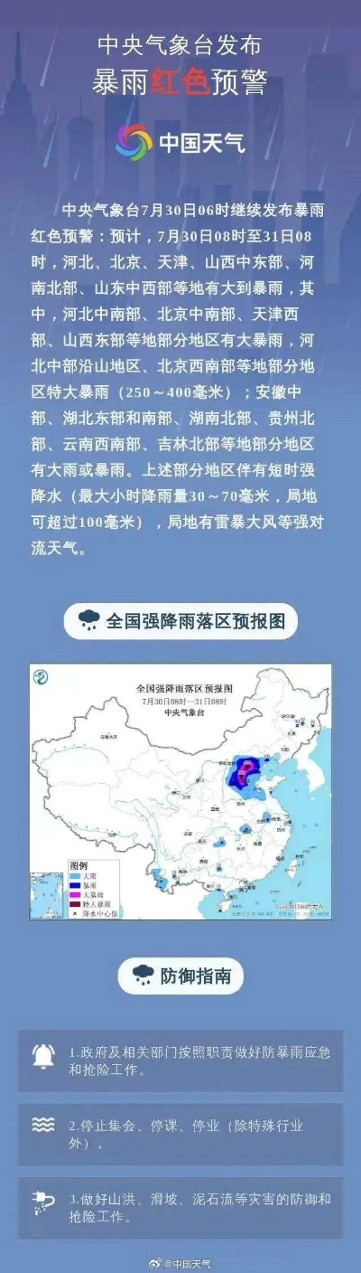 中央气象台降水量预报，天空的晴雨表与生活的指南针