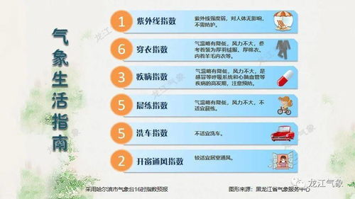 公主岭天气预报15天，生活指南与季节变化的智慧