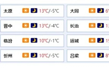 山西天气最新消息，强冷空气来袭，多地迎来断崖式降温与大风天气