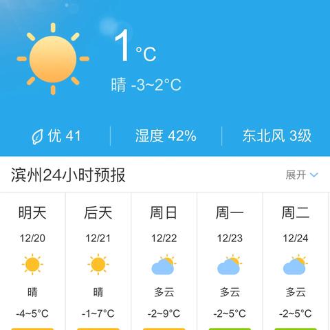 滨州天气预报30天，掌握未来一个月的气象变化，出行生活早规划