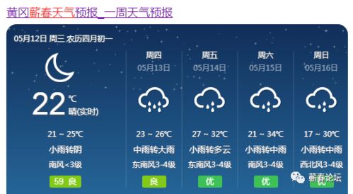 蕲春天气，四时流转间的温润与灵动