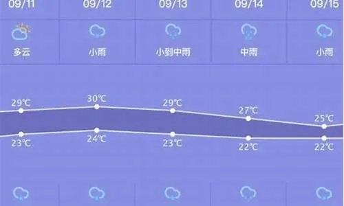 嘉善天气预报，时空夹缝中的叙事者