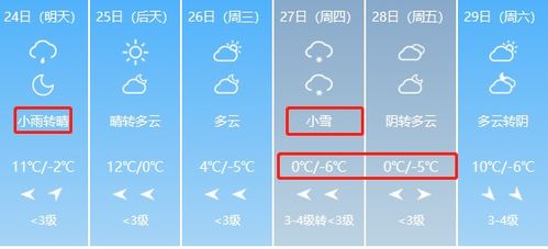 晋北天气预报，一场与四季混搭的智慧博弈