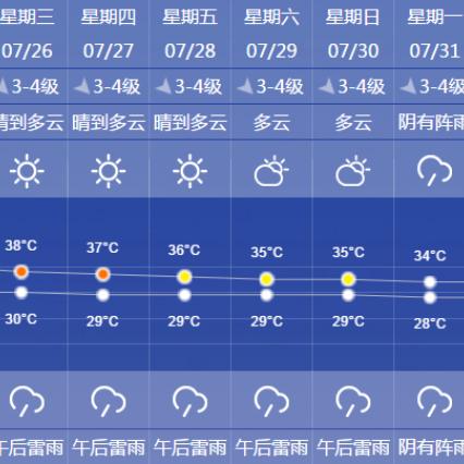 10月底还有台风吗？揭秘秋台风生成规律与影响