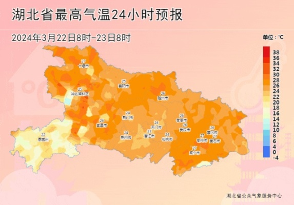 谷城天气预报，探寻汉水之畔的天气密码