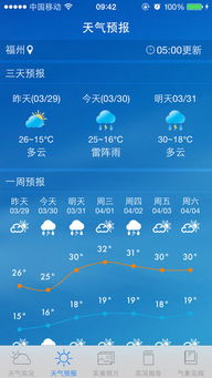掌中观天，一款天气云图与降雨分布实时App如何改变我们的生活