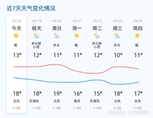 怀柔天气预报，山城气候里的生活智慧与诗意