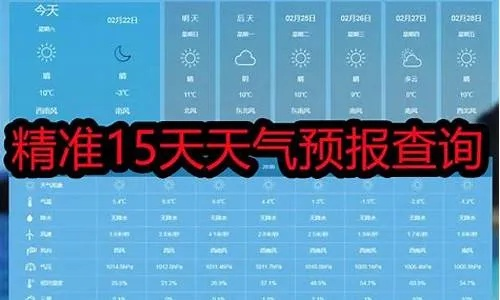 蒲城天气预报15天，提前规划，从容应对每一天