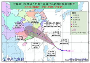 追踪无形之手，台风路径实时位置背后的科技与生存智慧