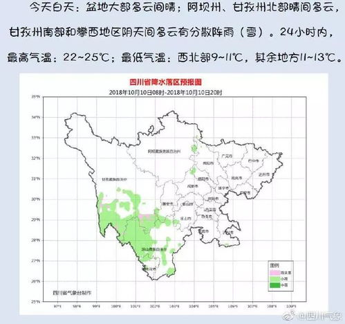 静海天气预报，一份写在城市边缘的诗意
