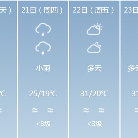 四川天气预报15天准确吗？深度解析与实用指南
