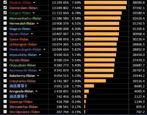 大白加拿大pc预测神网：加拿大大白PC预测专家 V3.58.2