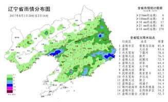 辽中天气预报，冷暖交替间的日常诗篇