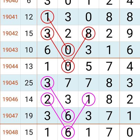 pc28开奖官网查询，PC28开奖结果官方网站查询 V3.58.2 ✅✅✅