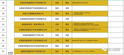 台湾宾果28在线预测:台湾宾果28即时预测 V3.52.9 台湾宾果28在线预测:台湾宾果28即时预测 V3.52.9