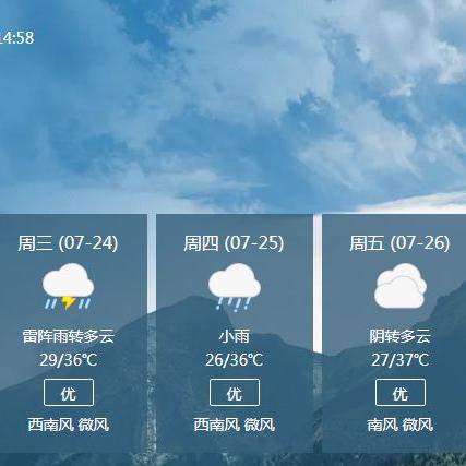 宿州天气预报30天，掌握未来一月天气变化，出行生活早做准备✅一分钟快速三平台官方入口