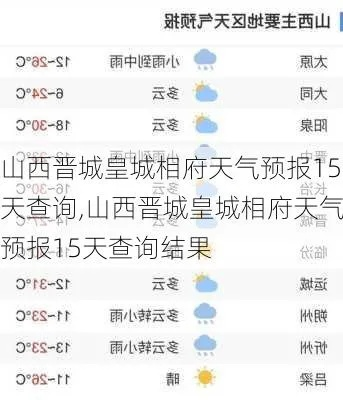 井陉天气预报，山城气象与生活脉动✅B-Sports必一