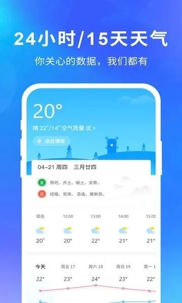 禹州天气预报30天查询百度，从看天出门到掌中预知的智慧生活✅28加拿大在线预测平台