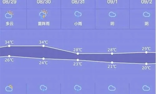 青龙天气预报，山水之间的气候密码与生活指南