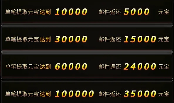 011bet注册指南 V4.21.7充值狂欢季，✅登录 + 充值双份豪礼领到手软🌭