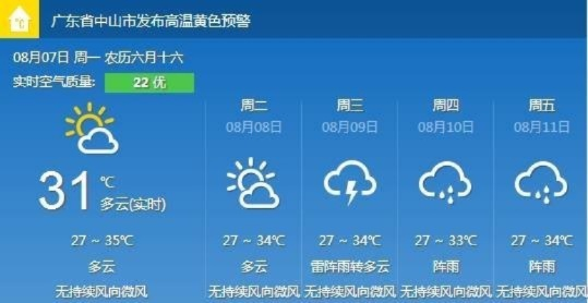 广州与佛山天气预报，双城生活，天气早知道