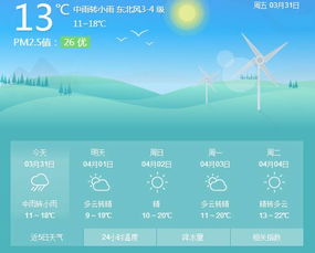 全国历史天气查询网，穿越时空的气象档案