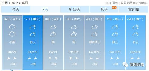 广西天气预报30天，掌握未来一个月的天气变化，出行生活早安排