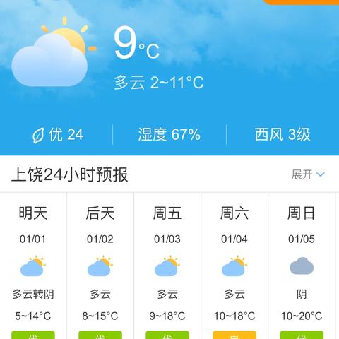 上饶天气预报15天查询，掌握未来天气，从容规划生活