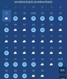郑州未来半月晴雨交替气温波动需留意 V8.32.1
