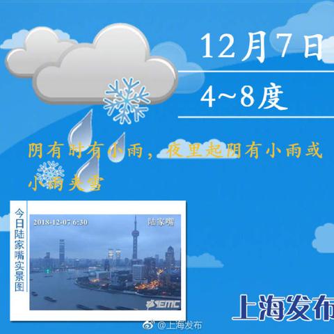 上海15天30天天气预报查询，科学获取长周期气象信息的技巧 V7.83.2