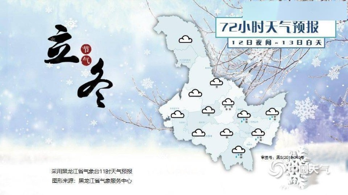 七台河市天气预报，天气如何影响这座冬奥冠军之乡的生活？
