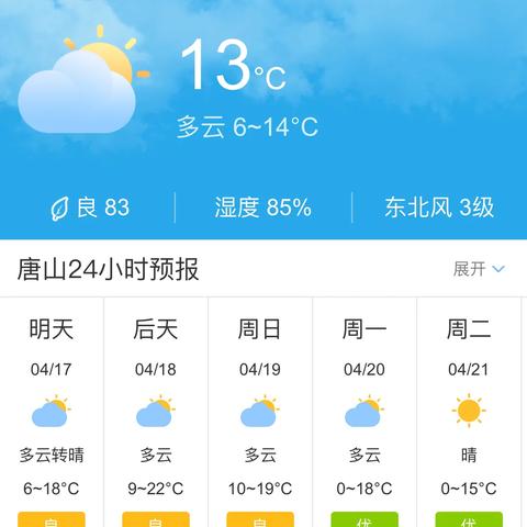 唐山30天天气预报，解锁出行与生活的最佳指南