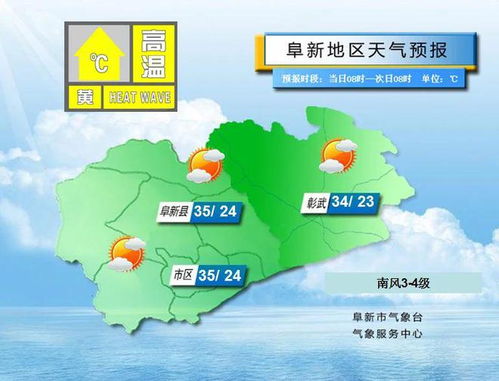 开封一周天气，暖阳与阵雨交替，出行需留意