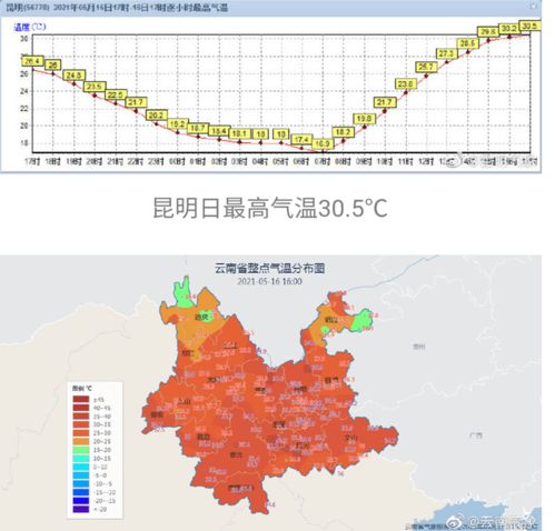 湖南发布强冷空气预警，湘北湘中地区需防范降温降雨
