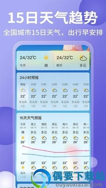 本地15天精准天气预报，为你的生活规划保驾护航