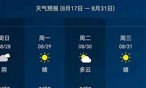 郯城天气预报40天，慎看长期预测，掌握生活节奏