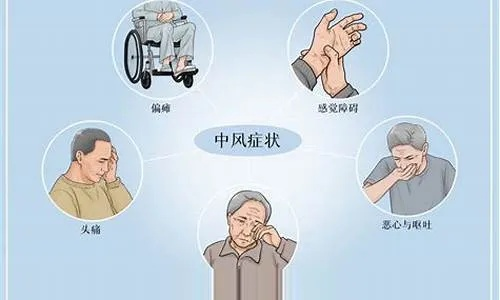 中风的症状与急救措施，把握黄金救援时间的关键指南