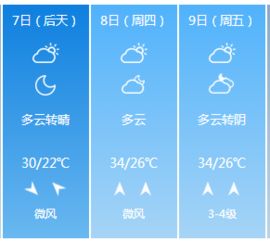 顺义天空的密码，从一份天气预报读懂京郊生活的温度