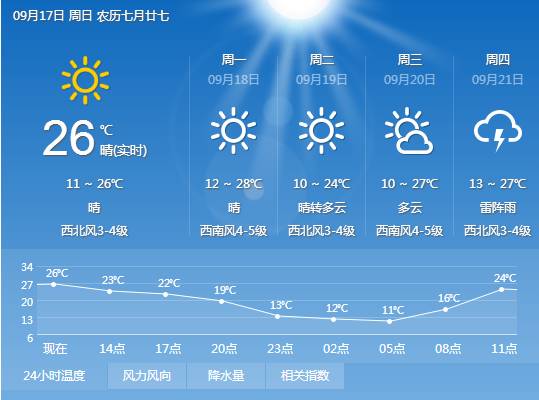 黑山天气预报15天，变幻山色中的生活智慧