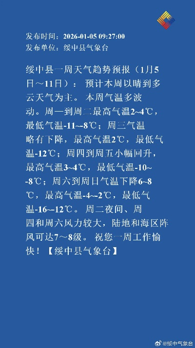 绥中县未来15天天气预报，从容规划生活与出行
