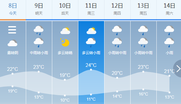 武平天气预报，山城气候的智慧与生活指南
