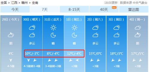 全南40天天气预报，理性参考，科学规划出行生活