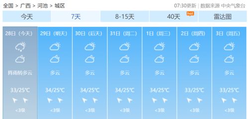 114天气预报查询，一个数字背后的传统与变革