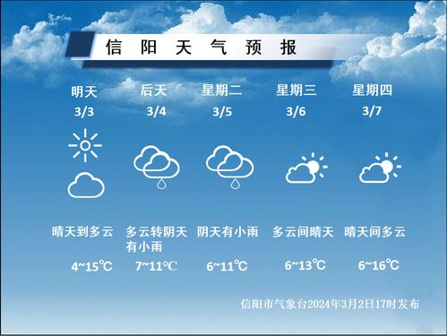 精准十五天天气预报，科技赋能下，未来并非遥不可及