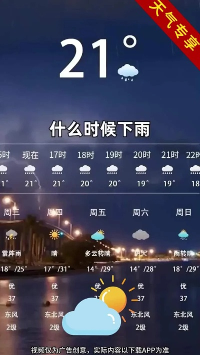 精准天气预报，从几点下雨到生活决策的指南针