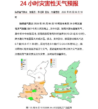 陕西天气预报15天，掌握天气变化，从容应对四季