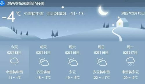 密山天气预报15天，从精准预测到生活指南，这份攻略值得收藏